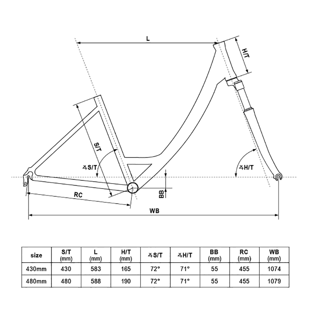 Rower miejski KELLYS Avery 70 White 2021